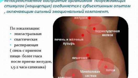 Боль после близости: 6 возможных причин дискомфорта