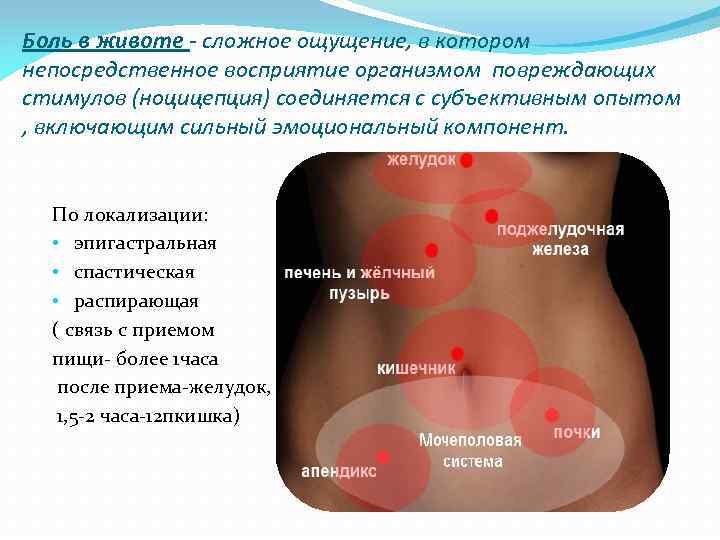 Боль после близости: 6 возможных причин дискомфорта