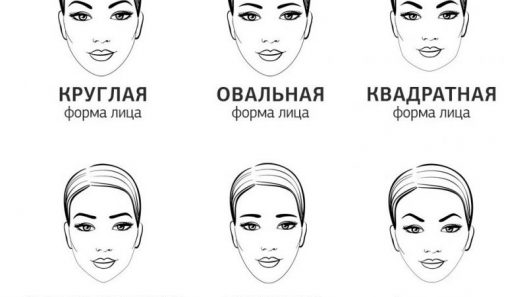 Форма бровей по типу лица: как подобрать идеальный изгиб