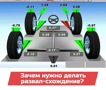 Сход-развал автомобиля: значение, процесс и важность